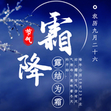 文章附图